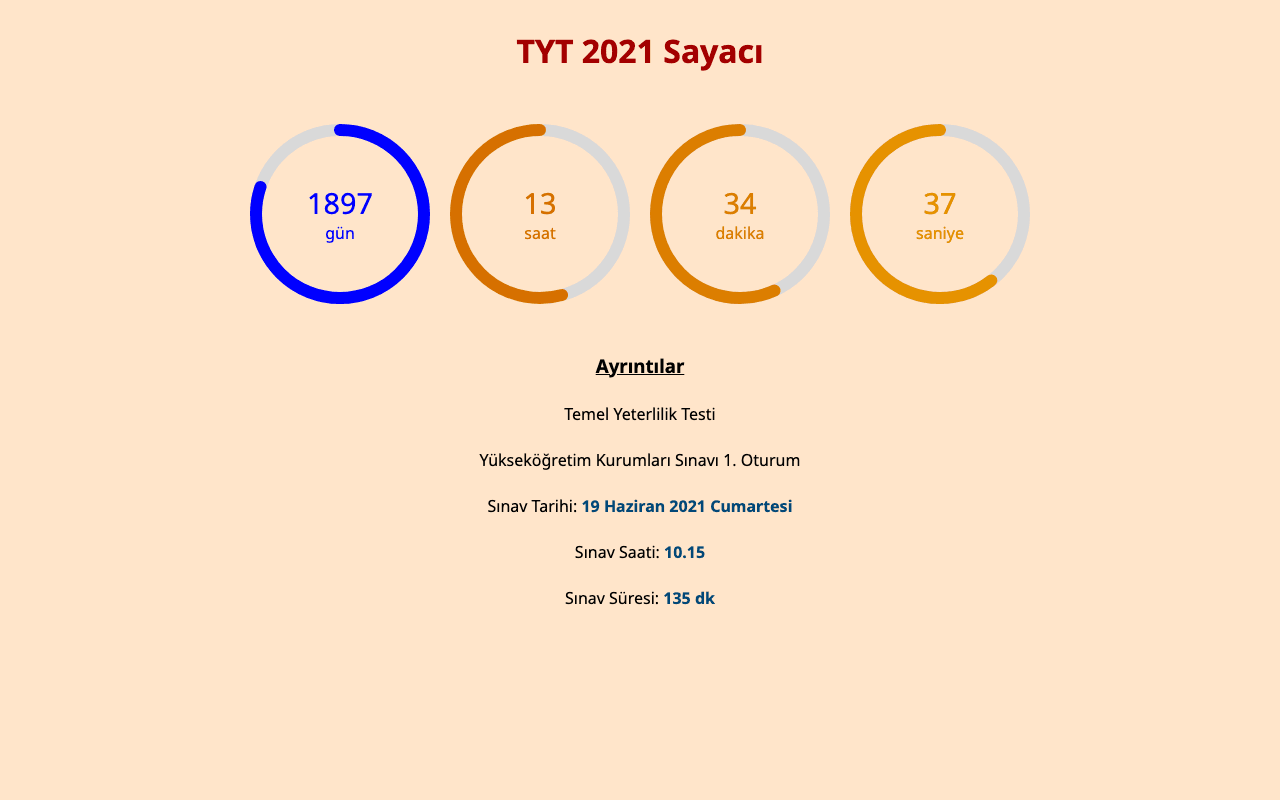 TYT20 Counter