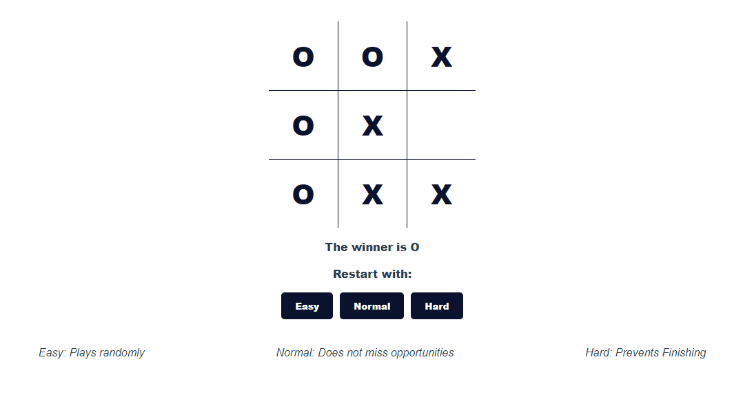 XOX Game